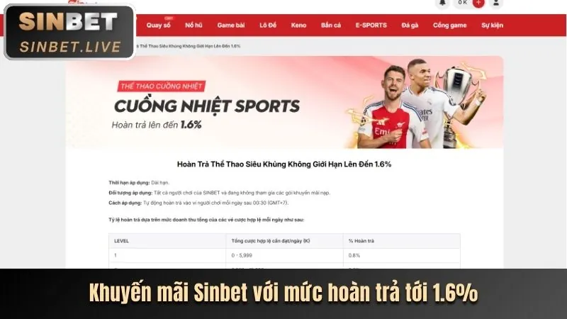 Thưởng nạp lại hàng ngày betvip app